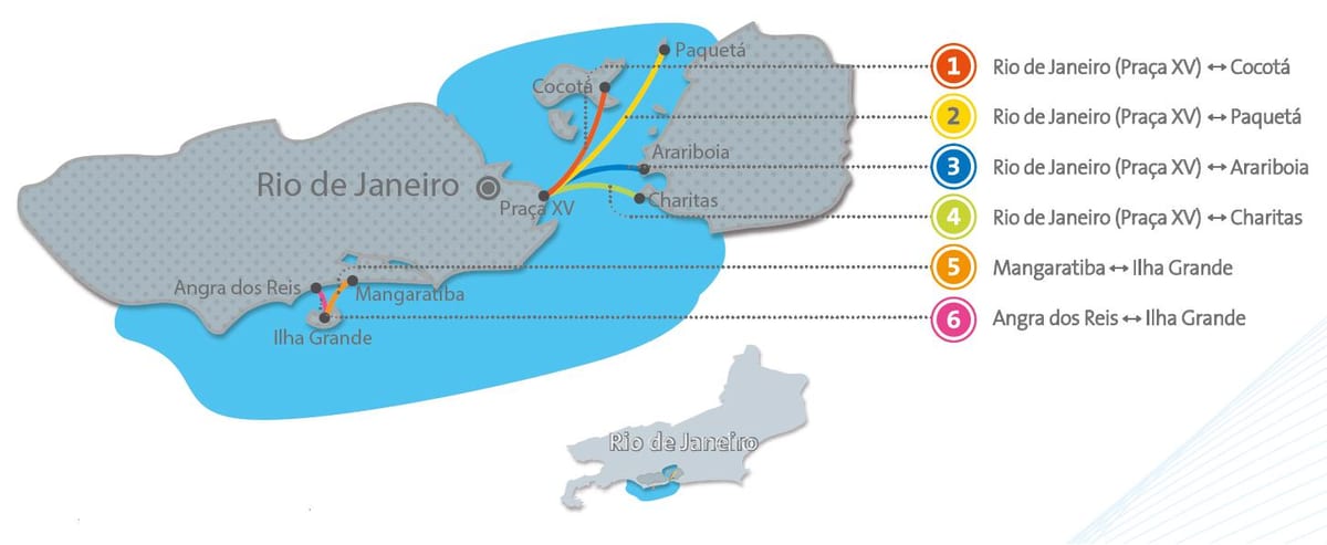 Rio de Janeiro-Boot-Karte