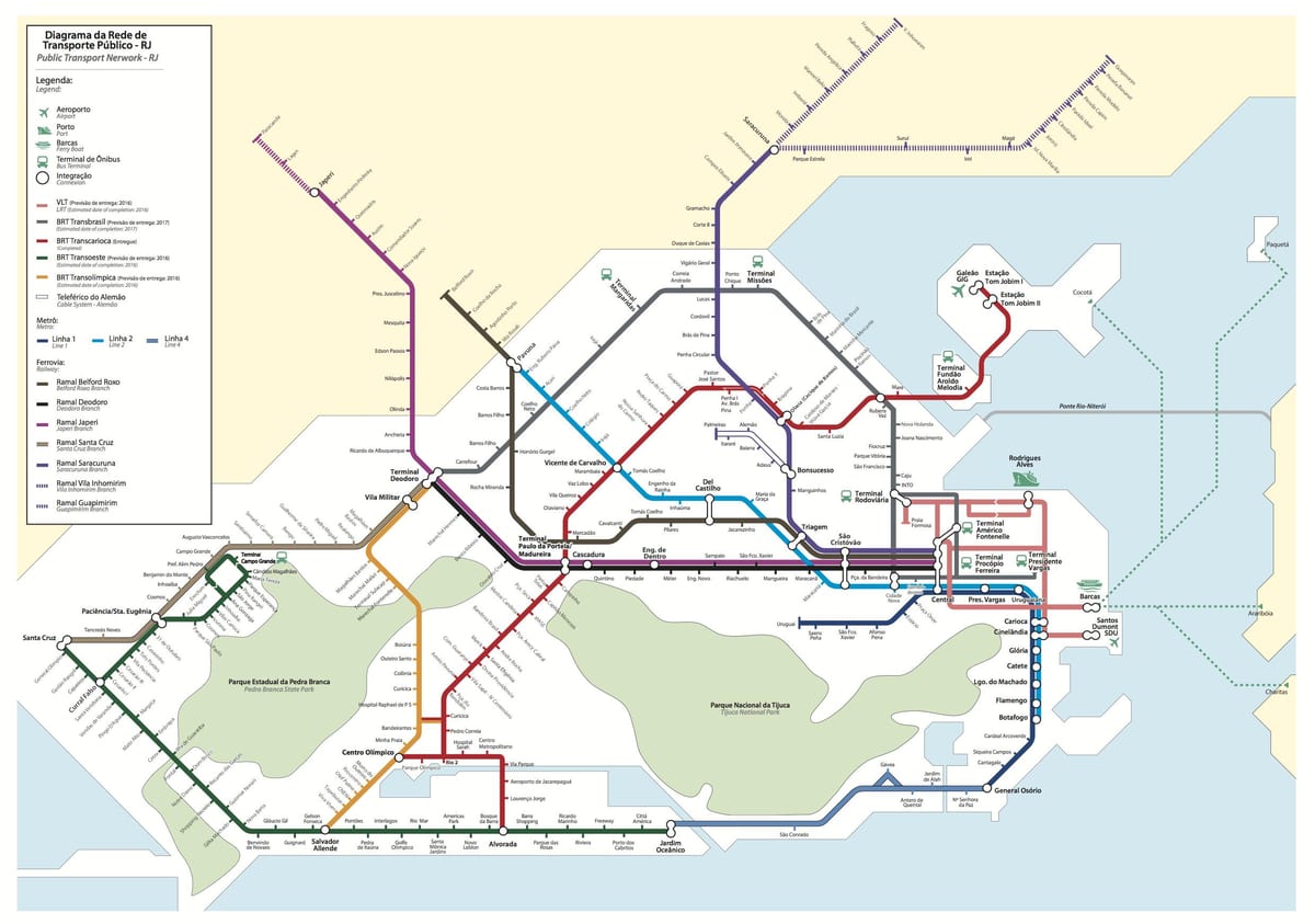 Rio transport anzeigen