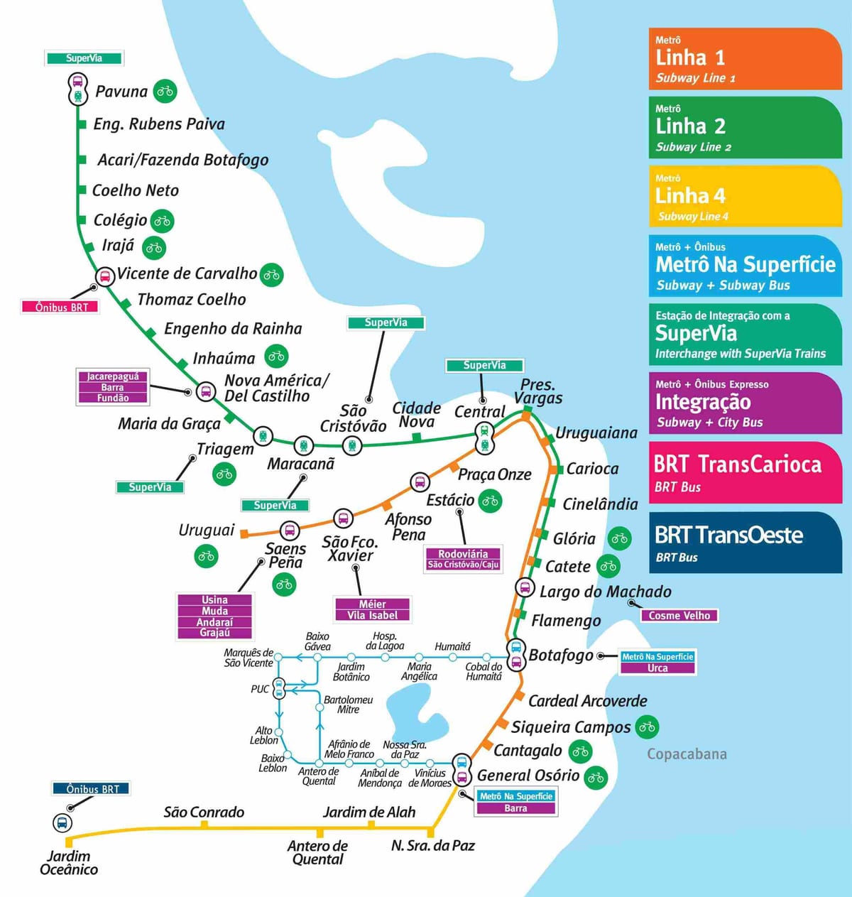 Rio de Janeiro U-Bahn-Karte pdf