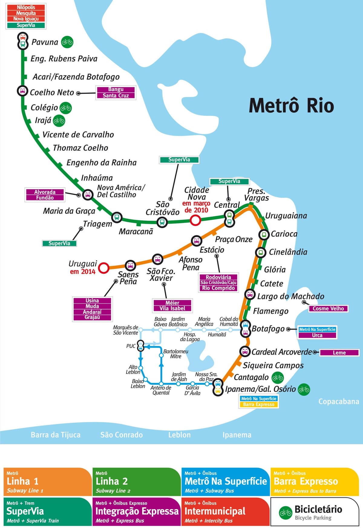 metro Karte Rio de Janeiro