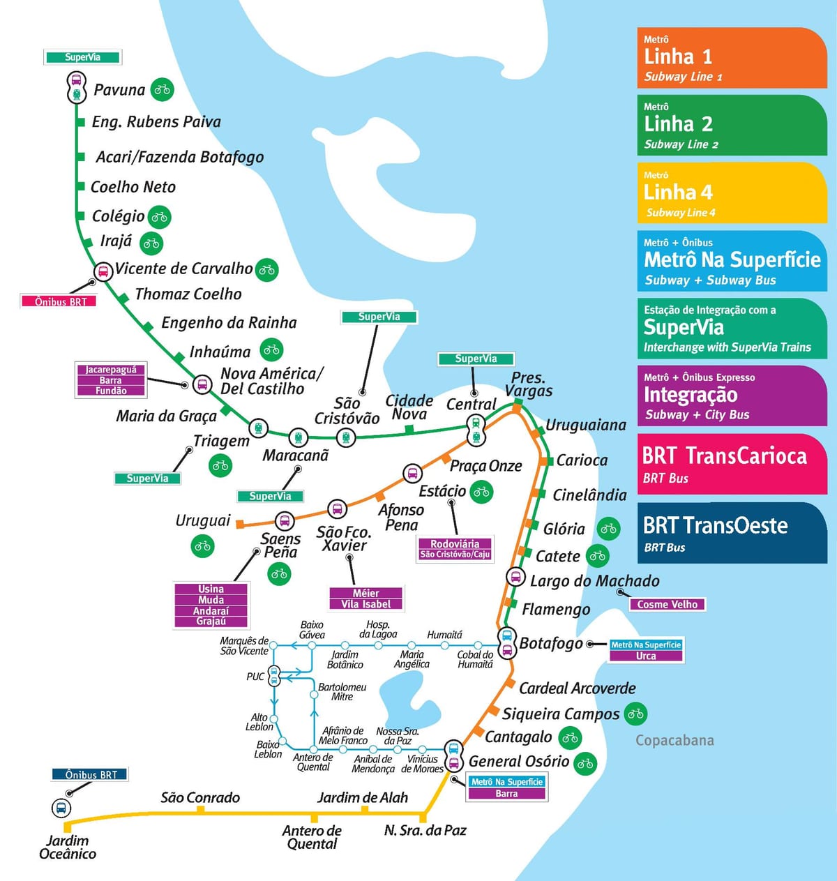 Rio de Janeiro U-Bahn-Karte